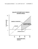 HYDRAULIC MACHINE diagram and image