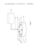 High Throughput Materials-Processing System diagram and image