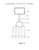 High Throughput Materials-Processing System diagram and image