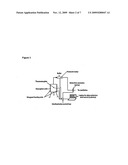 Solid ammonia storage and delivery material diagram and image