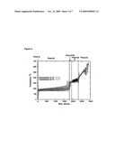 Solid ammonia storage and delivery material diagram and image