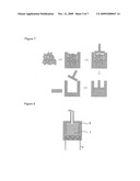 Solid ammonia storage and delivery material diagram and image