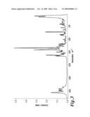 CRYSTAL FORM OF 8-HYDROXY-5-[(1R)-1-HYDROXY-2-[[(1R)-2-(4-METHOXYPHENYL)-1-METHYLETHYL]AM- INO]ETHYL]-2(1H)-QUINOLINONE MONOHYDROCHLORIDE diagram and image