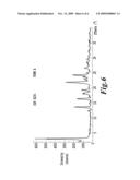 CRYSTAL FORM OF 8-HYDROXY-5-[(1R)-1-HYDROXY-2-[[(1R)-2-(4-METHOXYPHENYL)-1-METHYLETHYL]AM- INO]ETHYL]-2(1H)-QUINOLINONE MONOHYDROCHLORIDE diagram and image