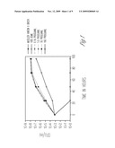 PROGUANIL TO TREAT SKIN/MUCOSAL DISEASES diagram and image