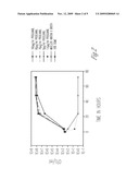 PROGUANIL TO TREAT SKIN/MUCOSAL DISEASES diagram and image