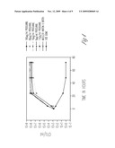 PROGUANIL TO TREAT SKIN/MUCOSAL DISEASES diagram and image