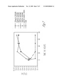 PROGUANIL TO TREAT SKIN/MUCOSAL DISEASES diagram and image