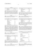 PROGUANIL TO TREAT SKIN/MUCOSAL DISEASES diagram and image