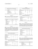 PROGUANIL TO TREAT SKIN/MUCOSAL DISEASES diagram and image