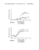 METHODS FOR TREATING AUTOIMMUNE DISORDERS diagram and image