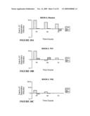 METHODS FOR TREATING AUTOIMMUNE DISORDERS diagram and image