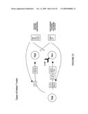 METHODS FOR TREATING AUTOIMMUNE DISORDERS diagram and image