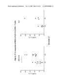 METHODS FOR TREATING AUTOIMMUNE DISORDERS diagram and image