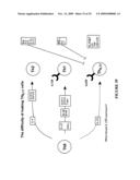 METHODS FOR TREATING AUTOIMMUNE DISORDERS diagram and image