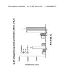 METHODS FOR TREATING AUTOIMMUNE DISORDERS diagram and image