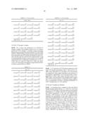 METHODS FOR TREATING AUTOIMMUNE DISORDERS diagram and image