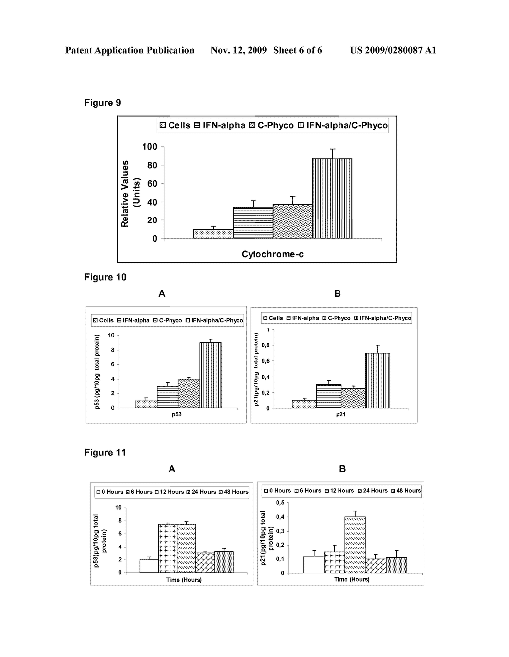 Interferon AlPha And C-Phycocyanin For The Treatment Of Autoimmune Diseases, Allergy And Cancer - diagram, schematic, and image 07