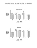 REGULATION OF MUSCLE REPAIR diagram and image