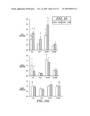 REGULATION OF MUSCLE REPAIR diagram and image