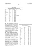 REGULATION OF MUSCLE REPAIR diagram and image