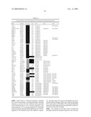 REGULATION OF MUSCLE REPAIR diagram and image