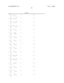 Dihydropteridinones in the Treatment of Respiratory Diseases diagram and image