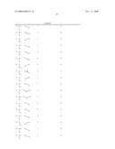 Dihydropteridinones in the Treatment of Respiratory Diseases diagram and image