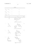 Dihydropteridinones in the Treatment of Respiratory Diseases diagram and image