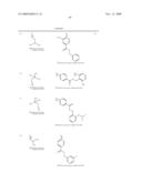 Dihydropteridinones in the Treatment of Respiratory Diseases diagram and image