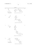 Dihydropteridinones in the Treatment of Respiratory Diseases diagram and image