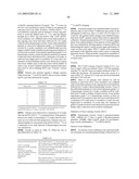 METHODS OF TREATING PROSTATE CANCER WITH ANTI-PROSTATE SPECIFIC MEMBRANE ANTIGEN ANTIBODIES diagram and image