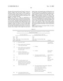 METHODS OF TREATING PROSTATE CANCER WITH ANTI-PROSTATE SPECIFIC MEMBRANE ANTIGEN ANTIBODIES diagram and image