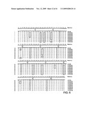 METHODS OF TREATING PROSTATE CANCER WITH ANTI-PROSTATE SPECIFIC MEMBRANE ANTIGEN ANTIBODIES diagram and image