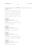 METHODS OF TREATING PROSTATE CANCER WITH ANTI-PROSTATE SPECIFIC MEMBRANE ANTIGEN ANTIBODIES diagram and image