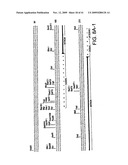 METHODS OF TREATING PROSTATE CANCER WITH ANTI-PROSTATE SPECIFIC MEMBRANE ANTIGEN ANTIBODIES diagram and image