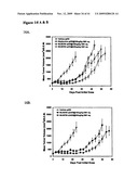 METHODS OF TREATING PROSTATE CANCER WITH ANTI-PROSTATE SPECIFIC MEMBRANE ANTIGEN ANTIBODIES diagram and image