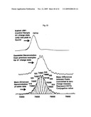 METHODS OF TREATING PROSTATE CANCER WITH ANTI-PROSTATE SPECIFIC MEMBRANE ANTIGEN ANTIBODIES diagram and image