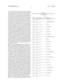 METHODS OF TREATING PROSTATE CANCER WITH ANTI-PROSTATE SPECIFIC MEMBRANE ANTIGEN ANTIBODIES diagram and image