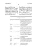 METHODS OF TREATING PROSTATE CANCER WITH ANTI-PROSTATE SPECIFIC MEMBRANE ANTIGEN ANTIBODIES diagram and image