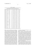 MONOCLONAL ANTIBODIES FOR ENHANCING OR INHIBITING INSULIN-LIKE GROWTH FACTOR-I diagram and image