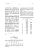 IL-17 Antagonistic Antibodies diagram and image