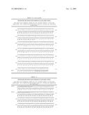 IL-17 Antagonistic Antibodies diagram and image