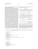 IL-17 Antagonistic Antibodies diagram and image