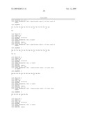 IL-17 Antagonistic Antibodies diagram and image