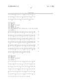 IL-17 Antagonistic Antibodies diagram and image