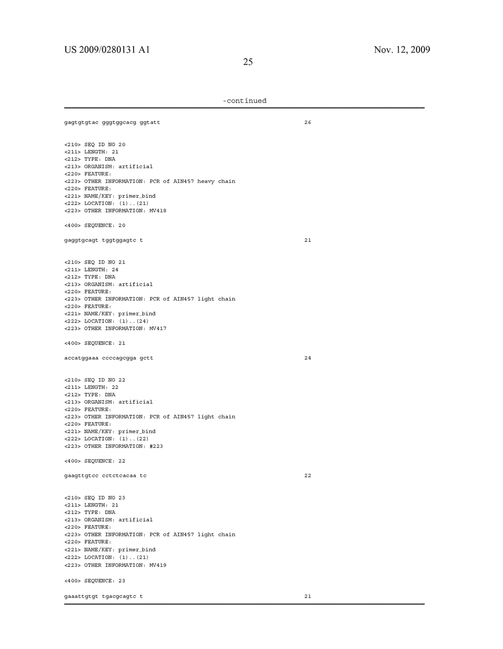 IL-17 Antagonistic Antibodies - diagram, schematic, and image 26