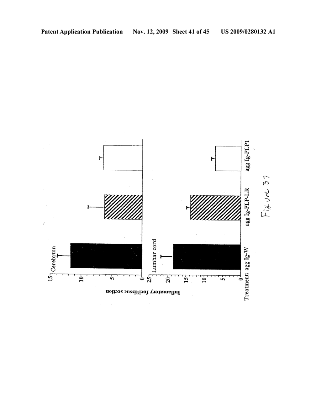 COUPLING OF PERIPHERAL TOLERANCE TO ENDOGENOUS IL-10 PROMOTES EFFECTIVE MODULATION OF T CELLS AND AMELIORATES AUTOIMMUNE DISEASE - diagram, schematic, and image 42