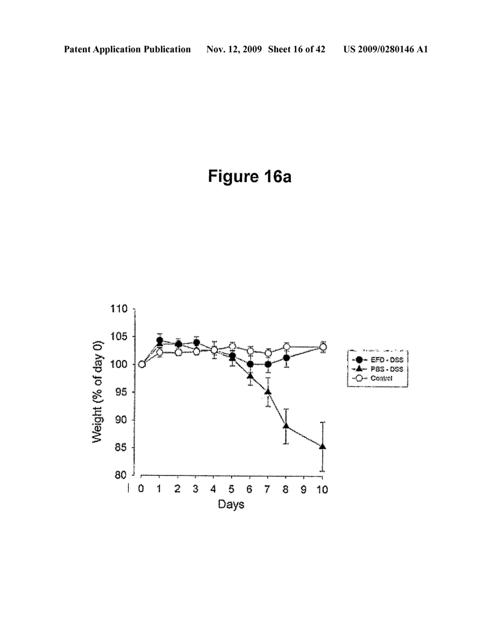 CONTROL OF INTESTINAL INFLAMMATORY SYNDROMES WITH A PREPARATION OF KILLED OR NON INFECTIOUS BACTERIA - diagram, schematic, and image 17