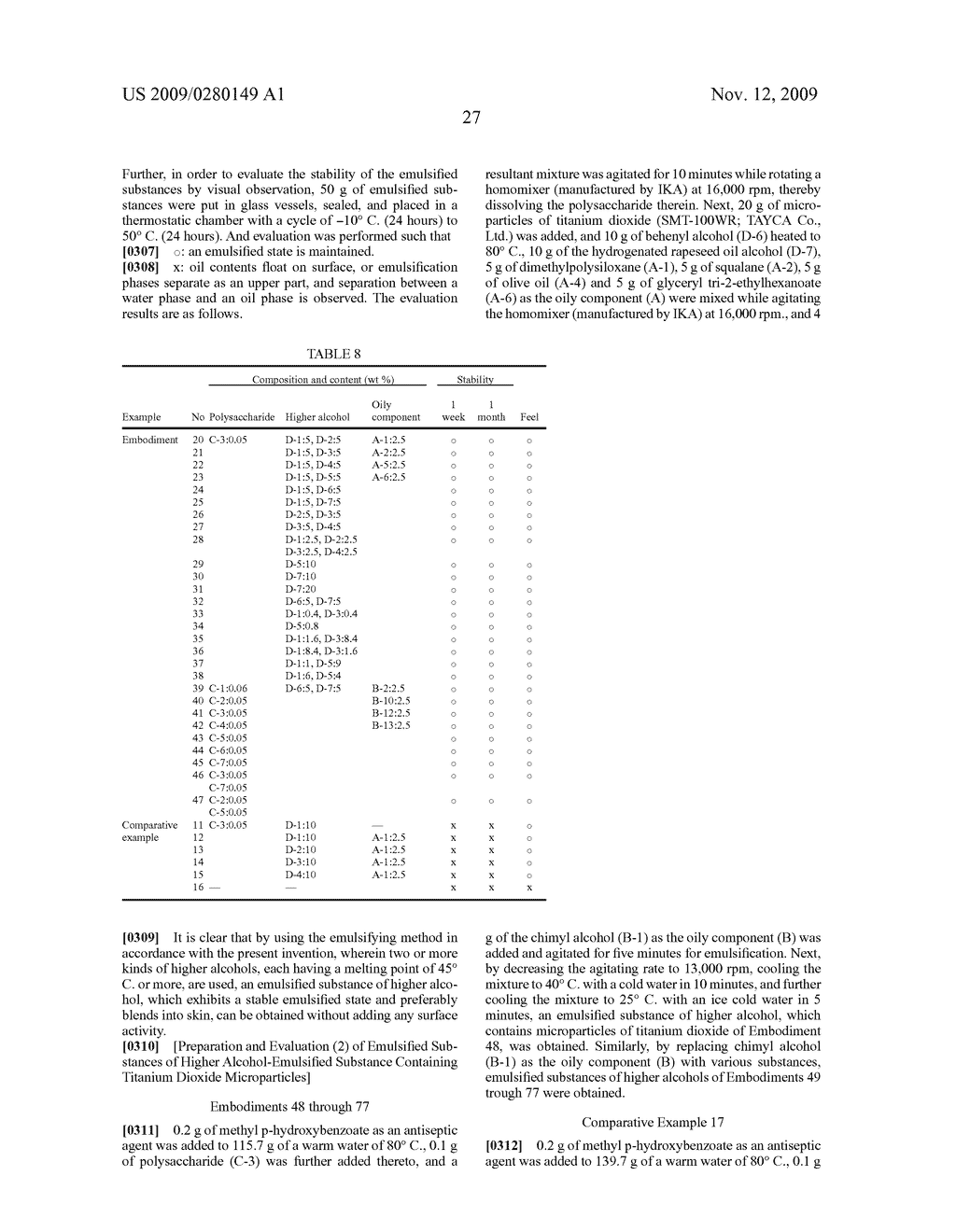 Cosmetic and Method for Production Thereof - diagram, schematic, and image 29